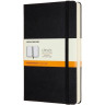 Блокнот MOLESKINE Classic Expended Large, клетка, чёрный QP061EXP
